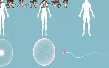 高龄女性怀孕有哪些风险？高龄做试管选择特需好还是自卵？